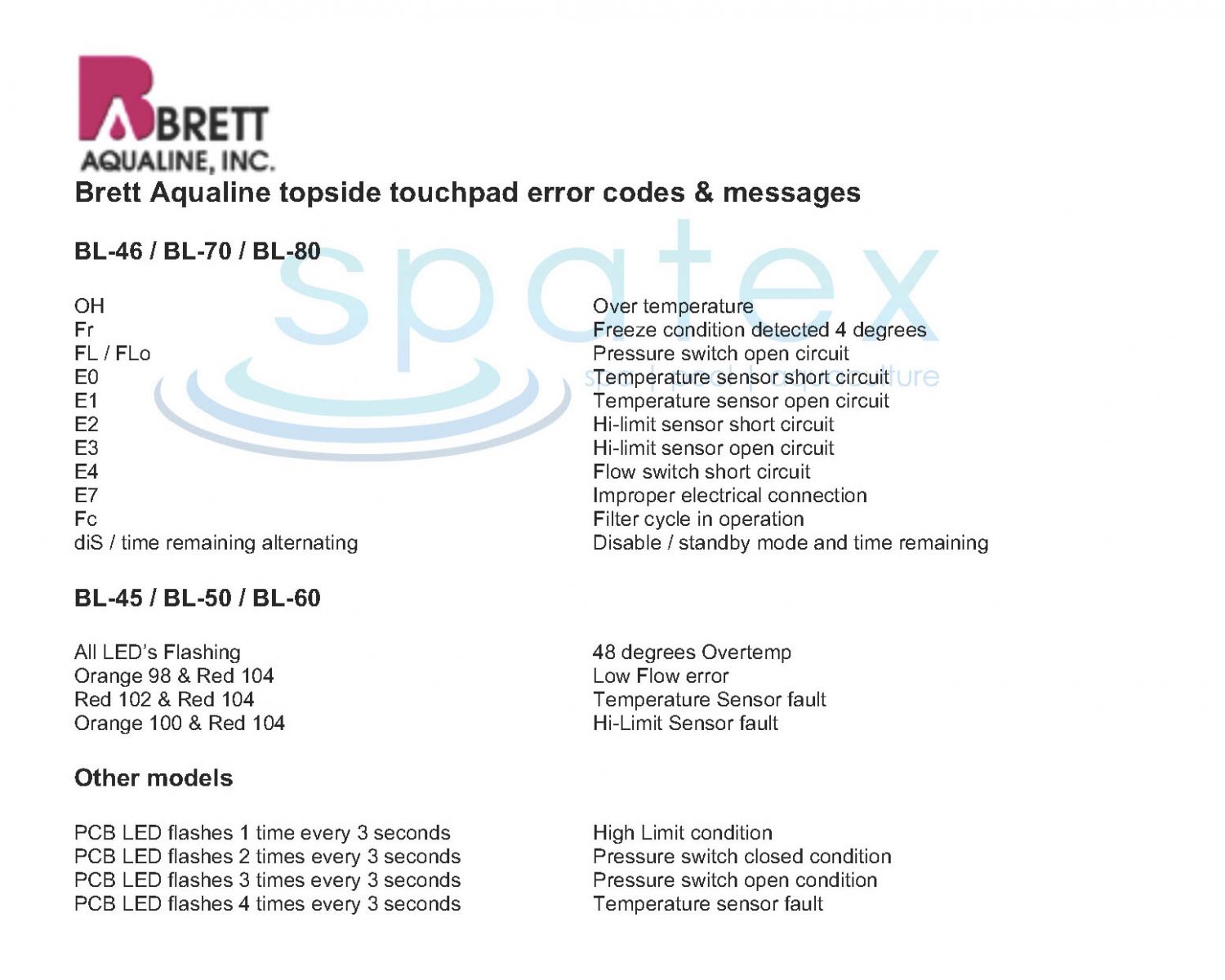 spa-error-codes-hot-tub-topside-touchpad-control-panel-spa-error